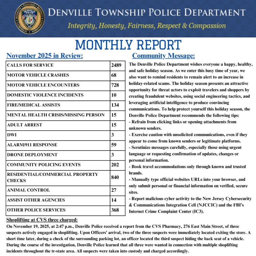 Denville Police Release November 2025 Transparency Report